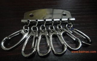 錢包匙牌及皮具五金配件 品質與工藝的完美結合